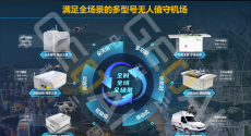 周成虎院士：低空空域的開發(fā)，正以前所未有的方式深刻改變?nèi)祟惿钆c經(jīng)濟發(fā)展格局 ...